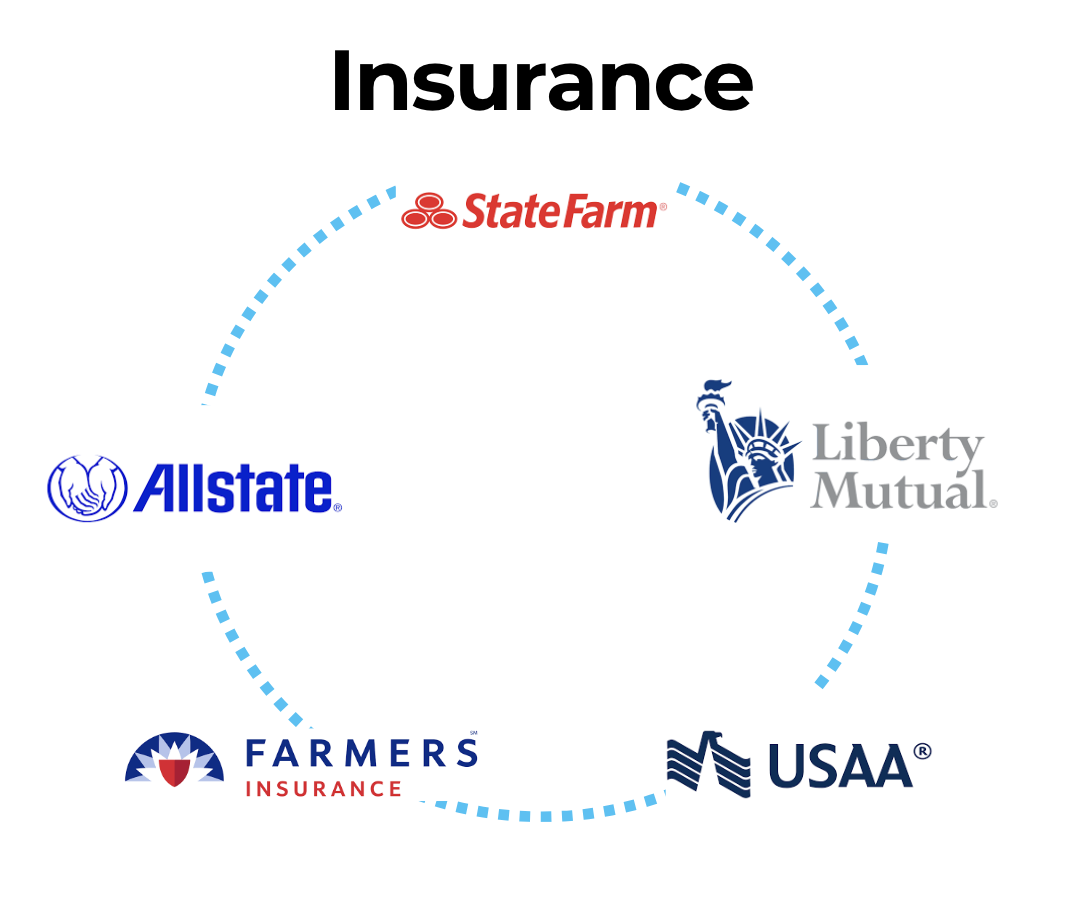 Houzlet Insurance Network 2023-11-06 at 7.50.13 PM Houzlet Insurance Network 2023-11-06 at 7.50.13 PM