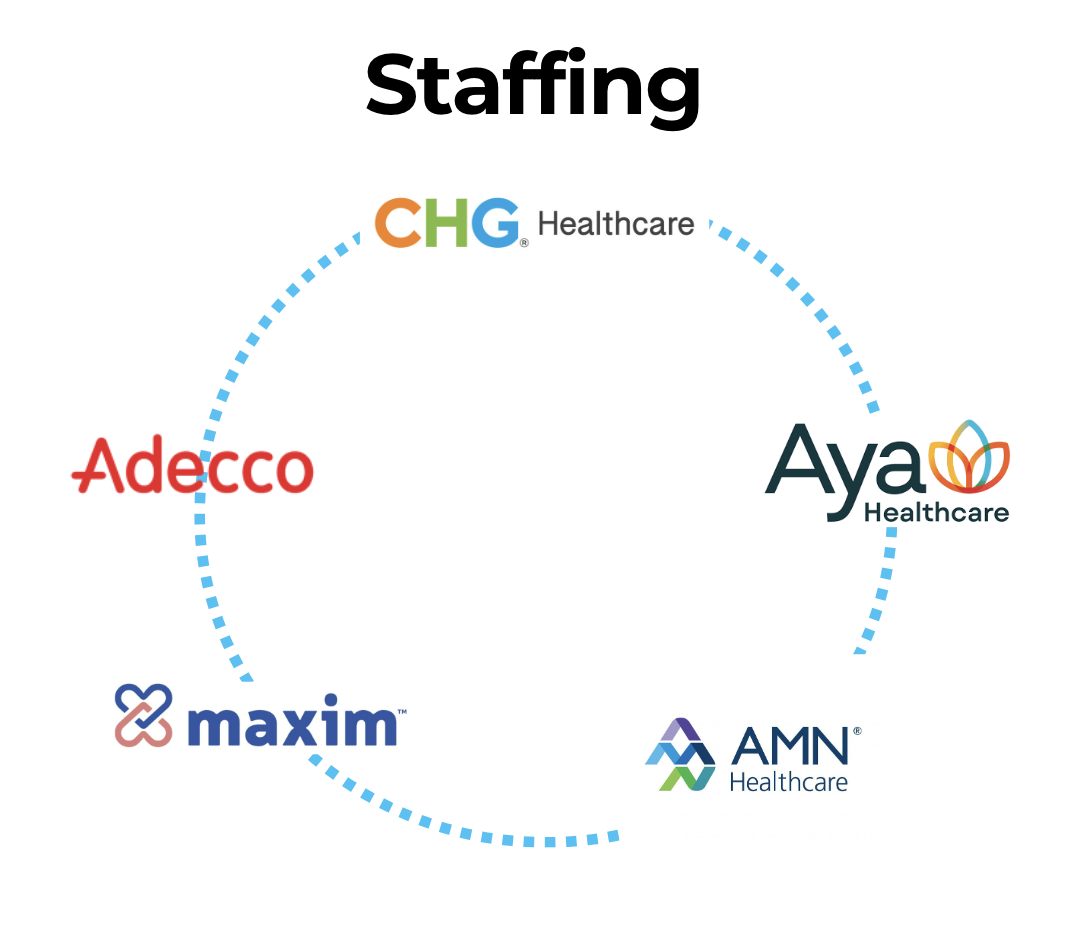 Staffing 2023-11-06 at 7.50.33 PM Staffing 2023-11-06 at 7.50.33 PM
